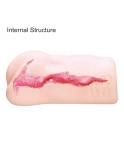 16.5 cm (6.5 in) TPE Pocket Pussy with Realistic and Soft Feel for Male Masturbation - Hismith