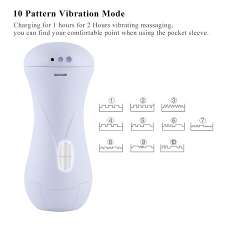 21 cm Ultra Realistic and Soft TPE Masturbationer Made of Non Toxic Materail Compatible with Hismith Premium Sex Machine